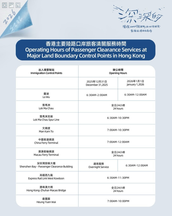 周深香港演唱會2025︱首位內地歌手攻上啟德主場館跨年開騷 入場注意事項/歌單/交通安排