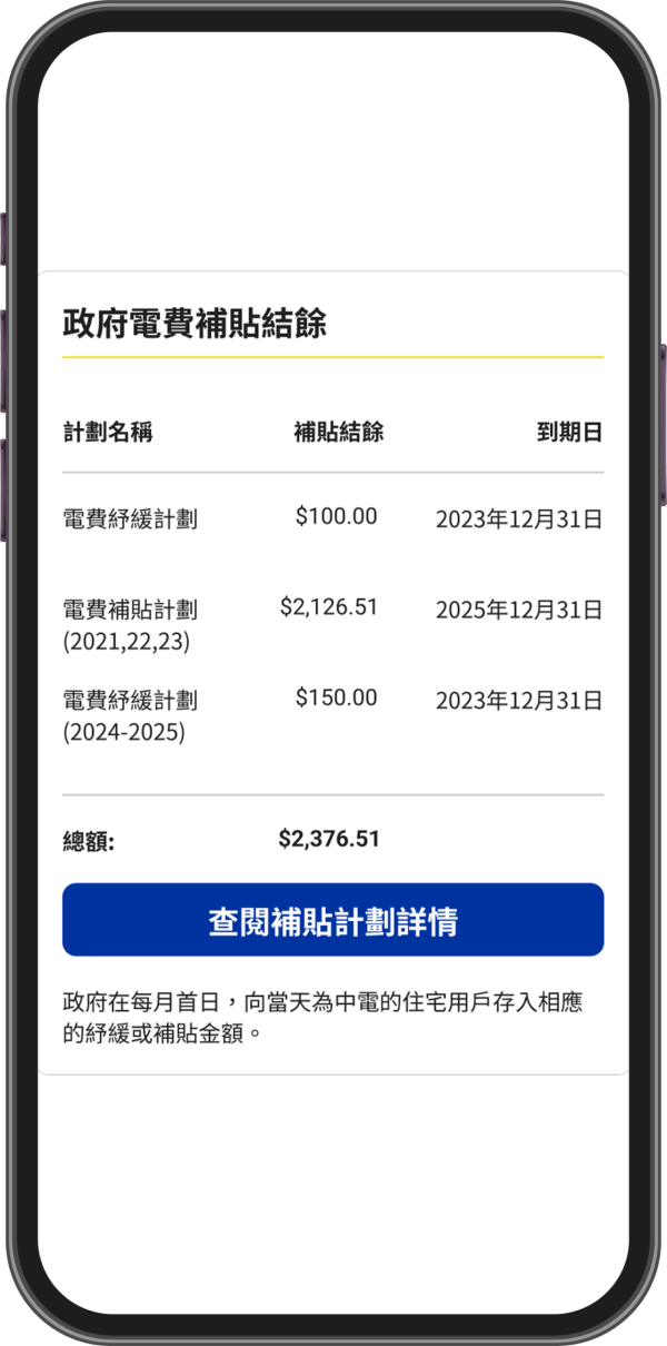 電費補貼｜政府延長2大電費津貼！餘額無須「清零」  附2026年最新安排