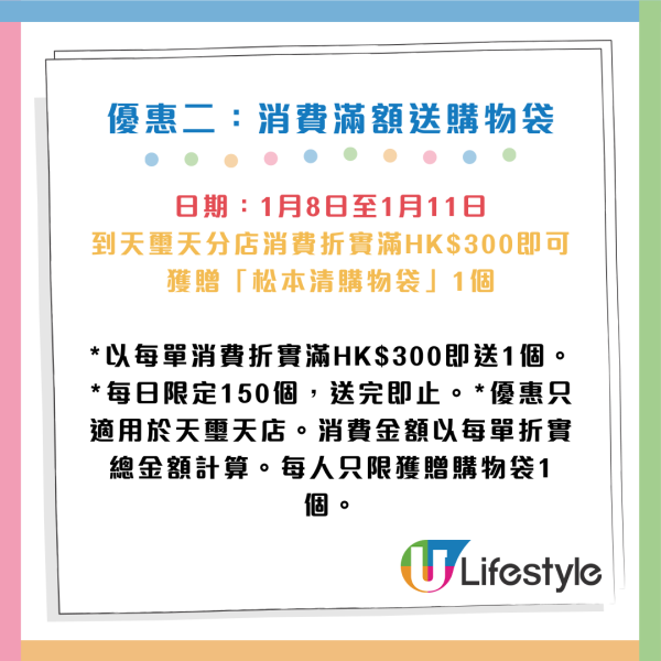 松本清啟德新店1月開幕！開張優惠全店9折再送$30優惠券！附香港松本清15大人氣產品排行榜