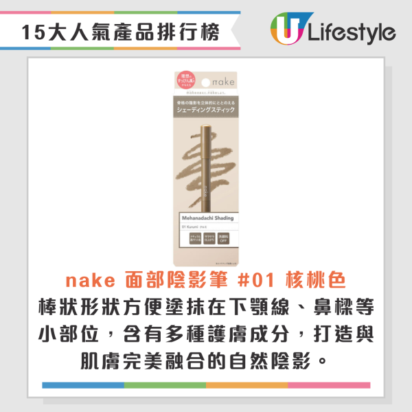 松本清啟德新店1月開幕！開張優惠全店9折再送$30優惠券！附香港松本清15大人氣產品排行榜