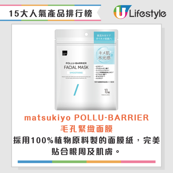松本清啟德新店1月開幕！開張優惠全店9折再送$30優惠券！附香港松本清15大人氣產品排行榜