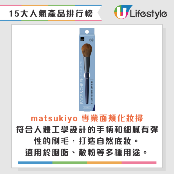 松本清啟德新店1月開幕！開張優惠全店9折再送$30優惠券！附香港松本清15大人氣產品排行榜