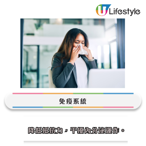 馬友、三文魚全上榜！城大驚揭4種本地魚PFAS濃度偏高、長期食用恐影響生育、增加患癌風險！這類人要小心！