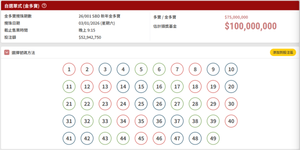 六合彩好人好事｜港男網購不講價爽快救急！賣家突回禮$2888報喜：中咗獎！結局有驚人神轉折...