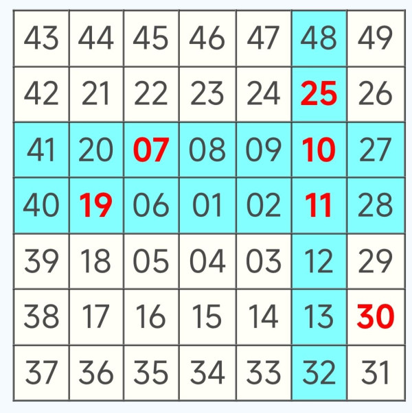 六合彩好人好事｜港男網購不講價爽快救急！賣家突回禮$2888報喜：中咗獎！結局有驚人神轉折...