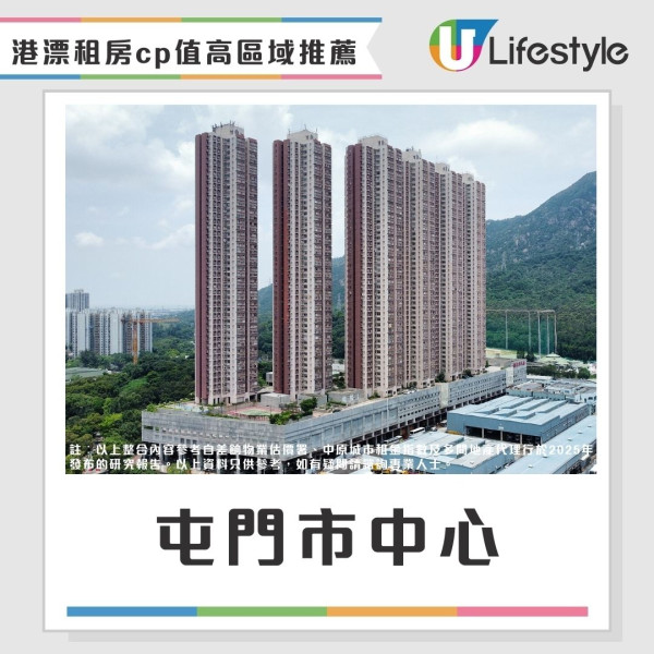 港漂月入4萬難適應？3大居港難處vs5大留港理由 內地網民：還不如內地！【附10大港漂租屋推薦】