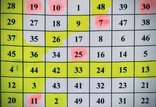 六合彩金多寶頭獎$1億 本周六攪珠！江恩圖預測呢幾個號碼大熱 配合「缺一門」篩走10個冧把！