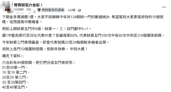 六合彩金多寶頭獎$1億 本周六攪珠!江恩圖預測呢幾個號碼大熱 配合「缺一門」篩走10個冧把!