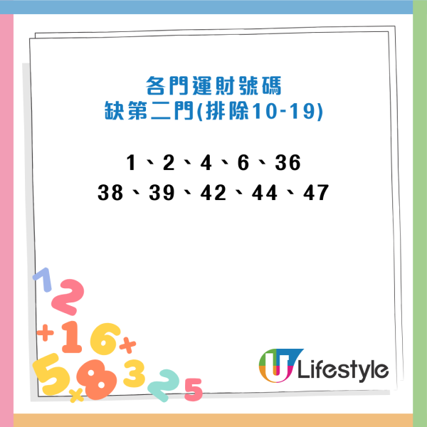 六合彩金多寶頭獎$1億 本周六攪珠！江恩圖預測呢幾個號碼大熱 配合「缺一門」篩走10個冧把！