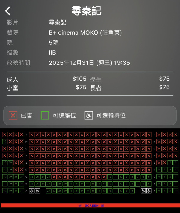 尋秦記電影票房首日上映1460場次破紀錄 榮登港產片史上首日最高開畫票房冠軍