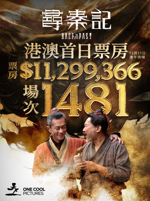 尋秦記電影票房首日上映破1000萬紀錄 榮登港產片史上首日最高開畫票房冠軍