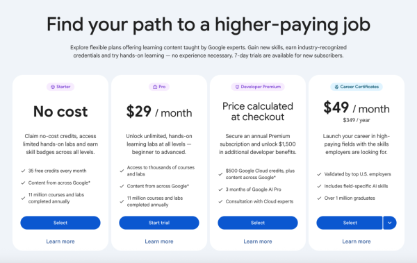 慳返幾萬學費  Google Skills 助你升職加薪 3000 門 AI 課程免費學