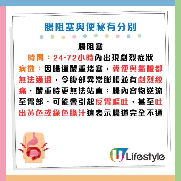 腸道壞死｜女子肚痛以為便秘 狂嘔膽汁險死！醫生：4症狀恐腸阻塞 連屁都無要即入院
