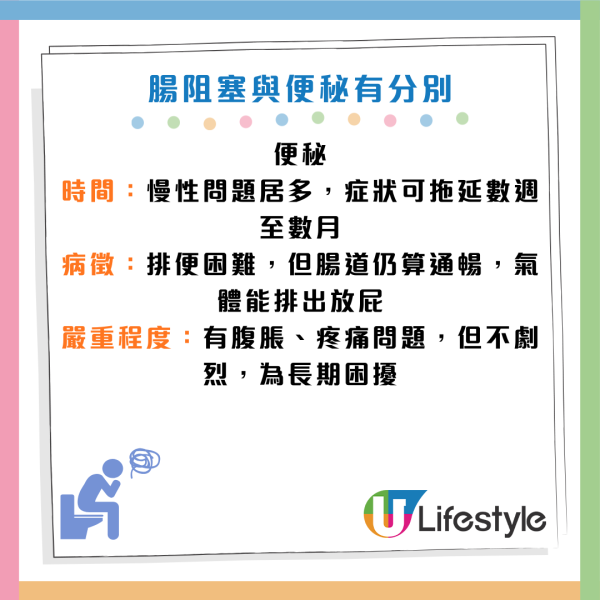 腸道壞死｜女子肚痛以為便秘 狂嘔膽汁險死！醫生：4症狀恐腸阻塞 連屁都無要即入院