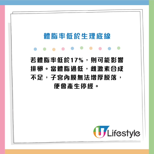 23歲女生每周做Gym致停經！1習慣變傷身：身體機能如50歲更年期