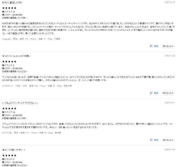 照片來源:日本 Uniqlo 官方網站 照片來源:日本 Uniqlo 官方網站