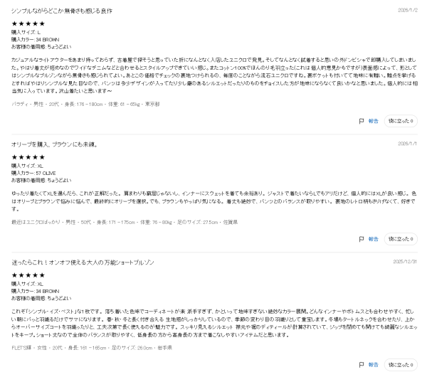 照片來源:日本 Uniqlo 官方網站 照片來源:日本 Uniqlo 官方網站