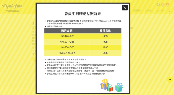 1月生日優惠2026|60大食玩買1月生日優惠!免費自助餐/戲飛/生日蛋糕!