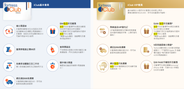 1月生日優惠2026|60大食玩買1月生日優惠!免費自助餐/戲飛/生日蛋糕!