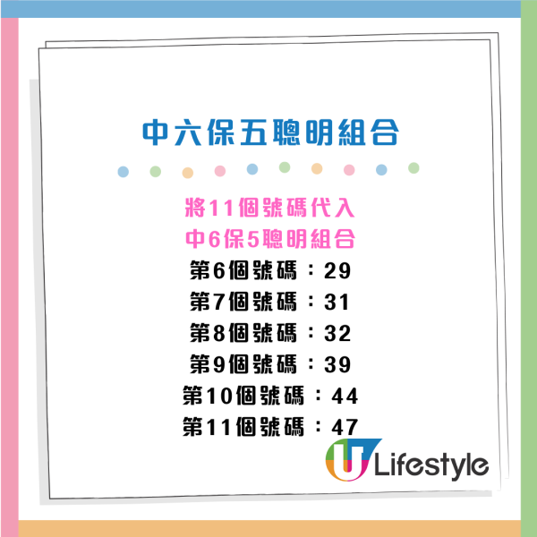 $1億新年金多寶周六攪珠！六合彩達人教中6保5聰明組合 號碼咁排序 最平$380刀仔鋸大樹！