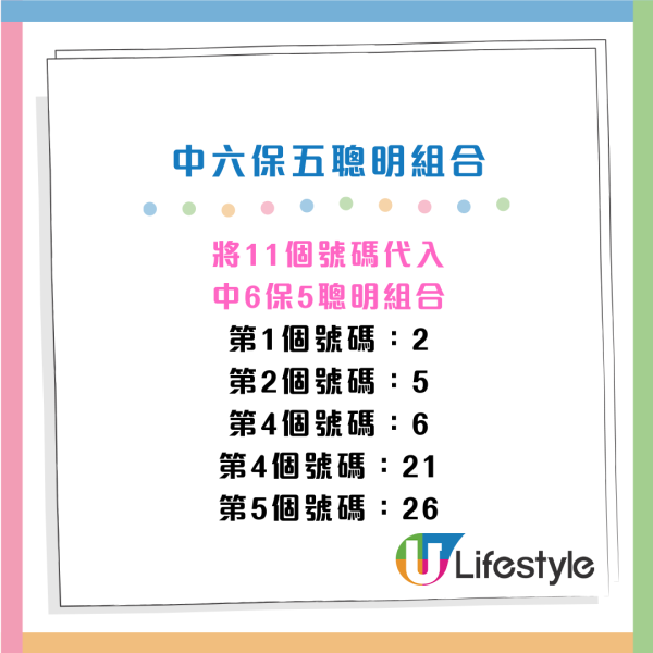 $1億新年金多寶周六攪珠！六合彩達人教中6保5聰明組合 號碼咁排序 最平$380刀仔鋸大樹！