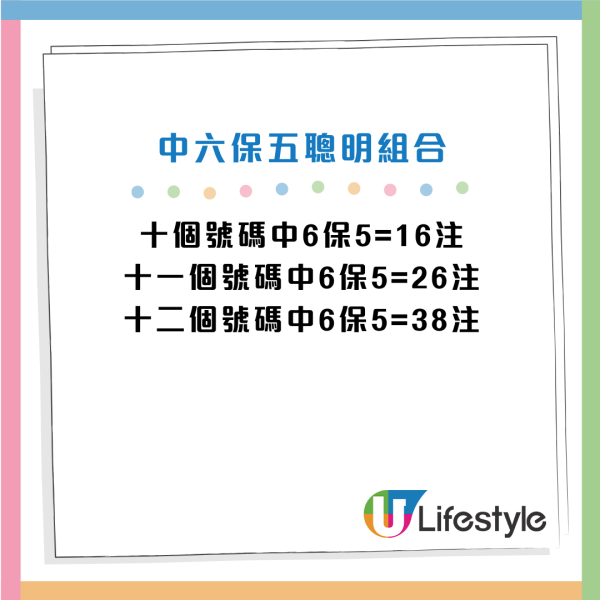 $1億新年金多寶周六攪珠！六合彩達人教中6保5聰明組合 號碼咁排序 最平$380刀仔鋸大樹！