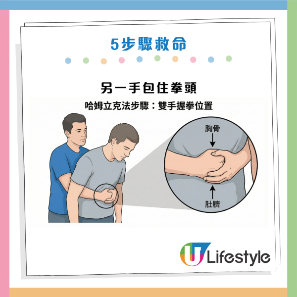 食嘢哽親拍背/灌水＝加速死亡！醫生：錯過黃金4分鐘恐腦死！必學5步將異物「炸出來」