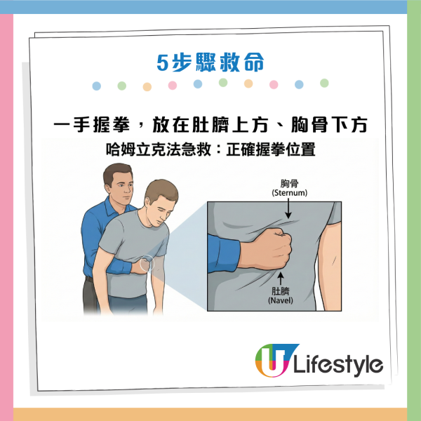 食嘢哽親拍背/灌水＝加速死亡！醫生：錯過黃金4分鐘恐腦死！必學5步將異物「炸出來」