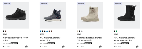 照片來源：Decathlon 官方網站