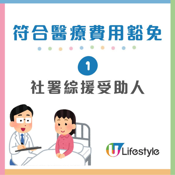 醫療費用減免懶人包︱每年上限1萬元 有效期延至18個月免重審！一文看清申請資格/入息及資產上限