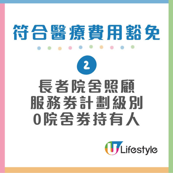 醫療費用減免懶人包︱每年上限1萬元 有效期延至18個月免重審！一文看清申請資格/入息及資產上限