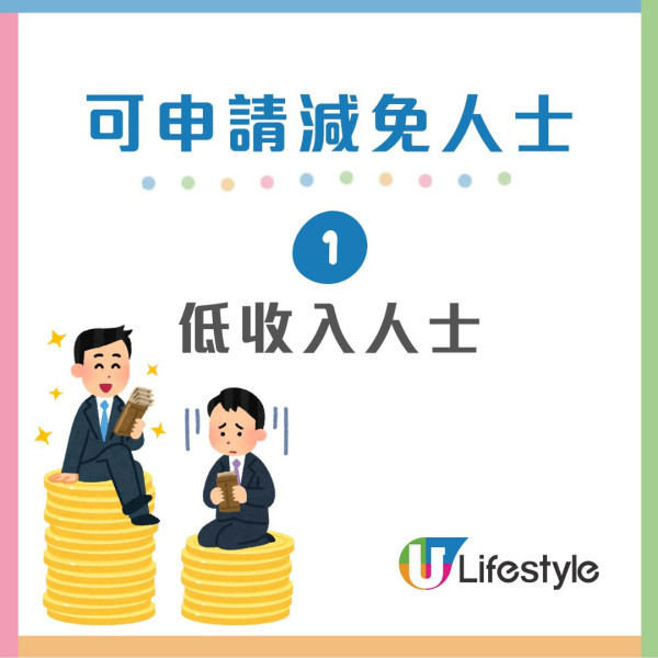醫療費用減免懶人包︱每年上限1萬元 有效期延至18個月免重審！一文看清申請資格/入息及資產上限