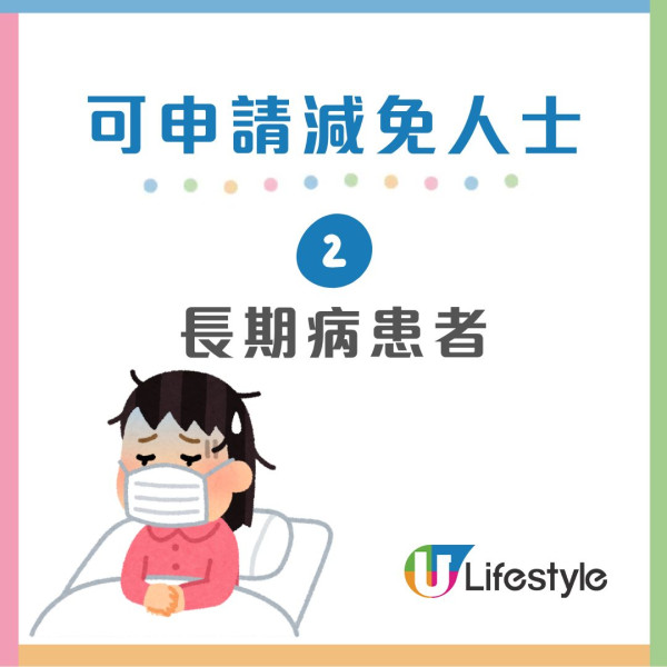 醫療費用減免懶人包︱每年上限1萬元 有效期延至18個月免重審！一文看清申請資格/入息及資產上限