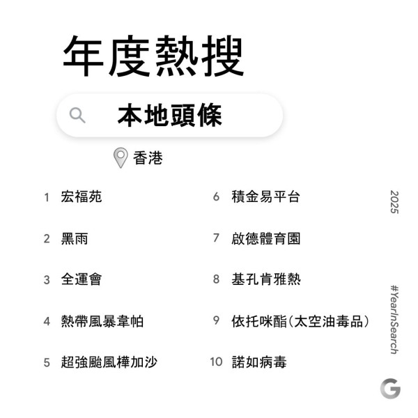 26歲仔約女陪食飯倒數 轉賬11次被騙37萬 警方提醒善用呢個App防中伏