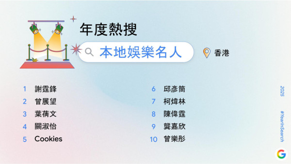 26歲仔約女陪食飯倒數 轉賬11次被騙37萬 警方提醒善用呢個App防中伏