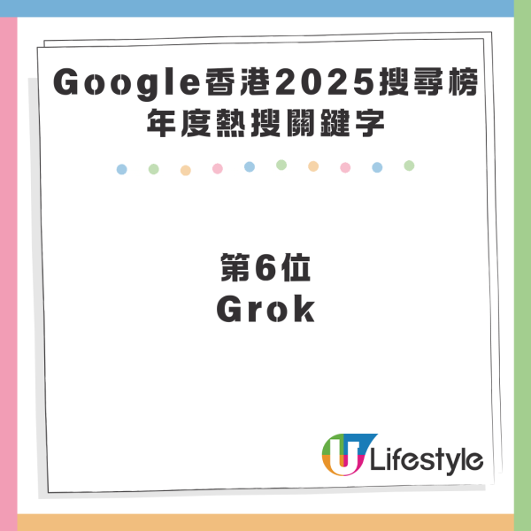 Google 香港 2025 搜尋榜出爐 AI 工具霸四席 潮語「67」、「冷傲退基佬」又點解？