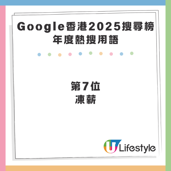 Google 香港 2025 搜尋榜出爐 AI 工具霸四席 潮語「67」、「冷傲退基佬」又點解？