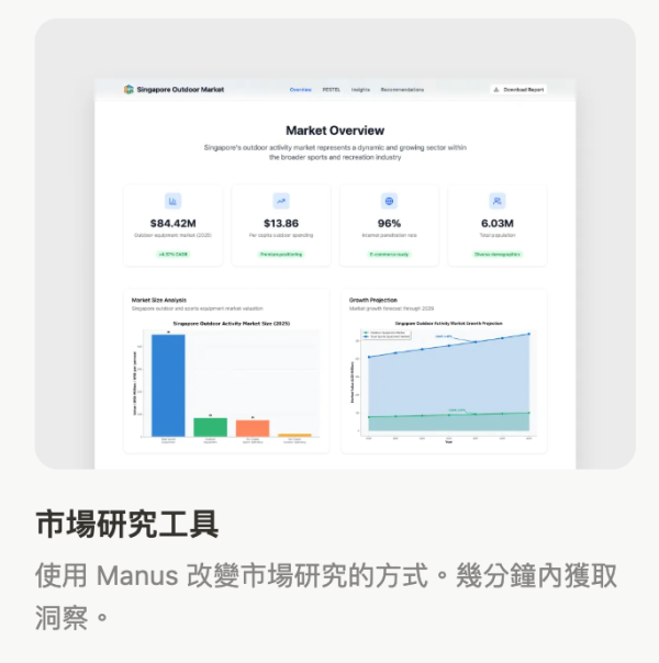 唔識用AI Agent？ 官方公開 32 款懶人模板 一鍵即變職場大師 【即刻收藏】