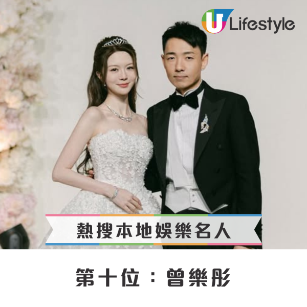 Google香港2025年度熱搜榜出爐！呢位凍齡男神登本地娛樂名人榜首