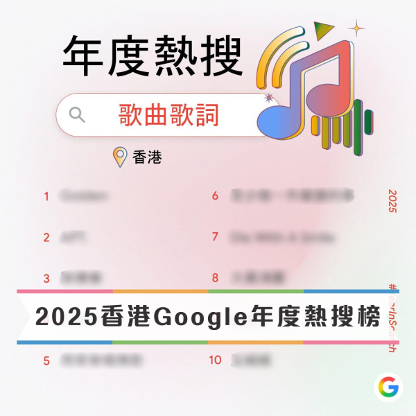 Google香港2025年度十大歌曲、演唱會排行榜出爐!《用背脊唱情歌》居然只排第5位?
