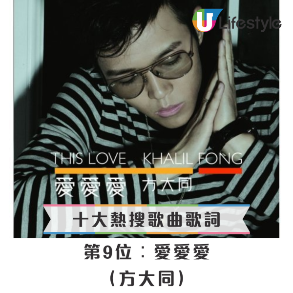 Google香港2025年度十大歌曲、演唱會排行榜出爐！《用背脊唱情歌》居然只排第5位？