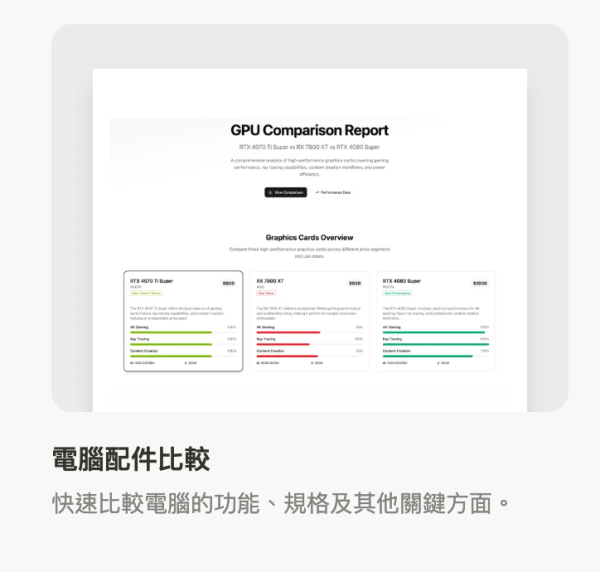 唔識用AI Agent？ 官方公開 32 款懶人模板 一鍵即變職場大師 【即刻收藏】