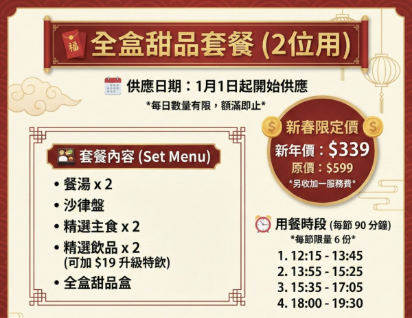 Chip 'n' Dale旺角期間限定餐廳 賀年套餐/節日主題餐點/限定周邊及贈品