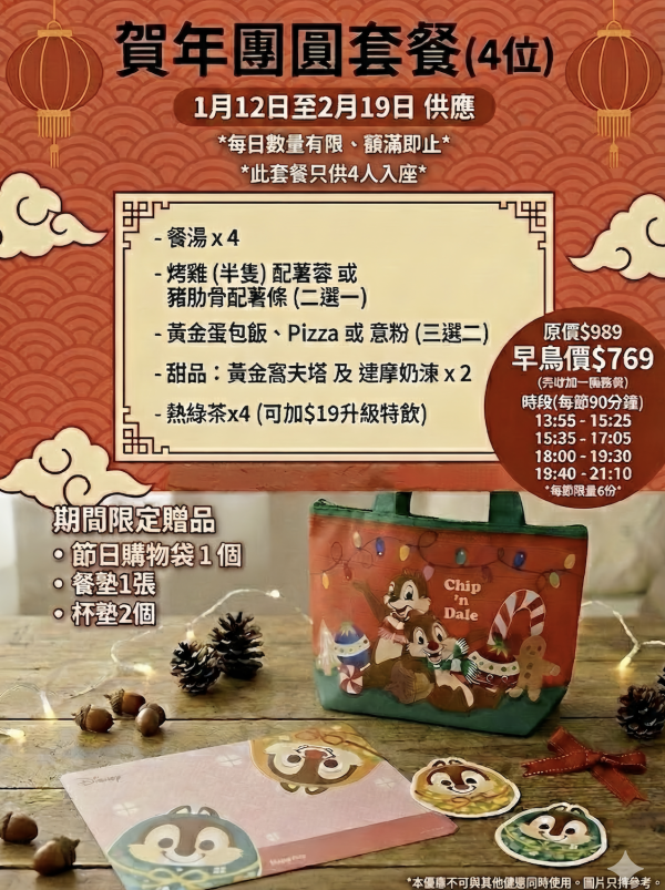 Chip 'n' Dale旺角期間限定餐廳 賀年套餐/節日主題餐點/限定周邊及贈品