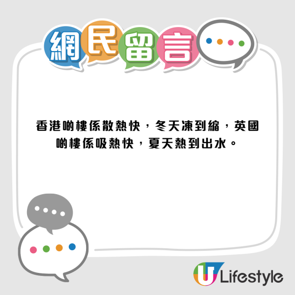 香港濕凍世界第一？外國人崩潰喊「地球上最凍的地方」網民揭2大原因勁過落雪