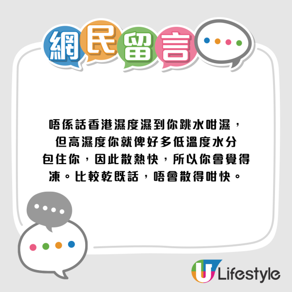 香港濕凍世界第一？外國人崩潰喊「地球上最凍的地方」網民揭2大原因勁過落雪