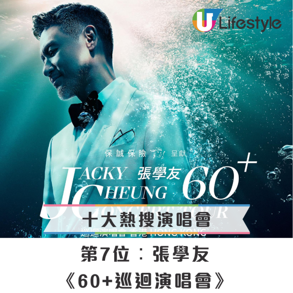 Google香港2025年度十大歌曲、演唱會排行榜出爐！《用背脊唱情歌》居然只排第5位？