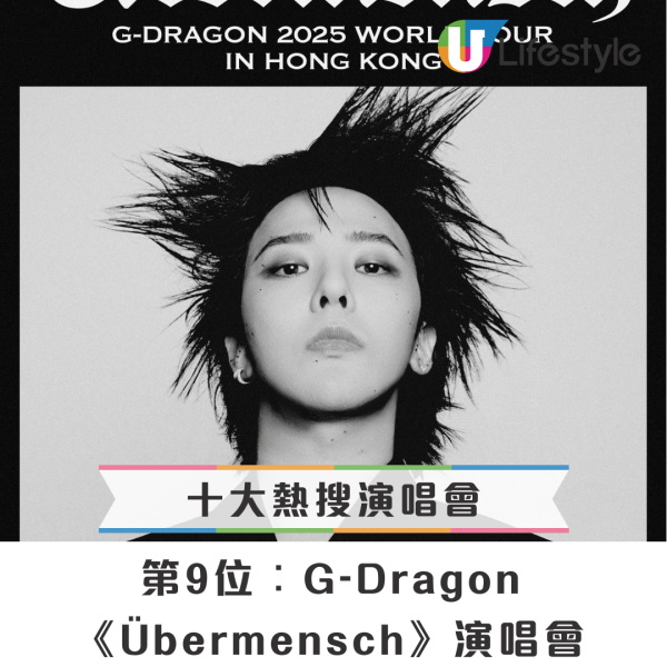 Google香港2025年度十大歌曲、演唱會排行榜出爐！《用背脊唱情歌》居然只排第5位？