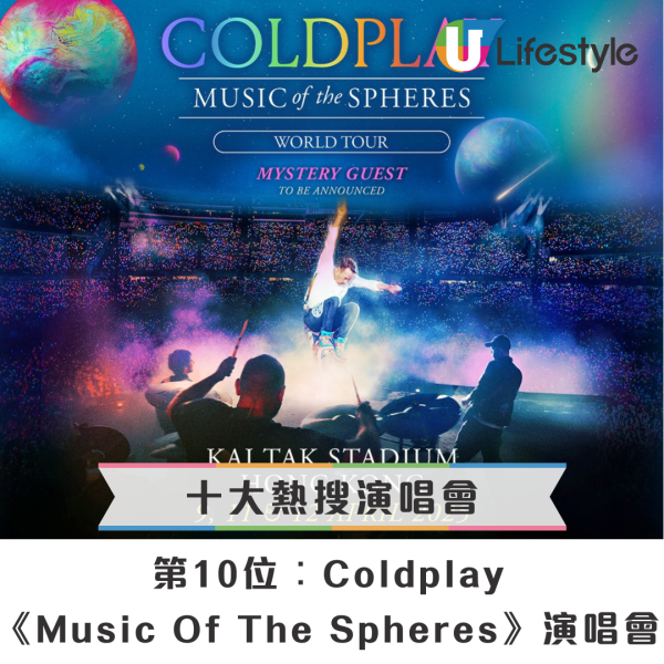 Google香港2025年度十大歌曲、演唱會排行榜出爐！《用背脊唱情歌》居然只排第5位？