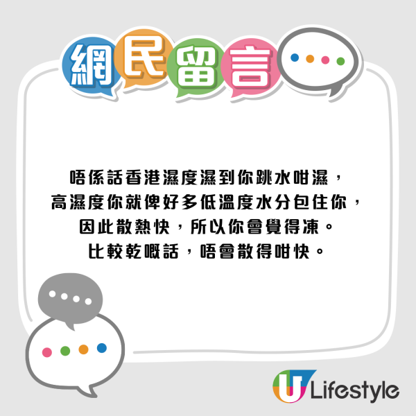 香港濕凍世界第一？外國人崩潰喊「地球上最凍的地方」網民揭2大原因勁過落雪